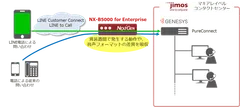 図1
