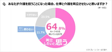 PR_サステナブル・ワークスタイル5_介護1