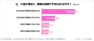 PR_サステナブル・ワークスタイル5_介護4