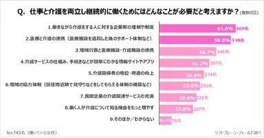 PR_サステナブル・ワークスタイル5_介護6