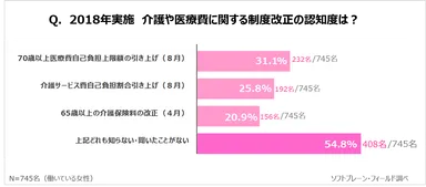 PR_サステナブル・ワークスタイル5_介護7
