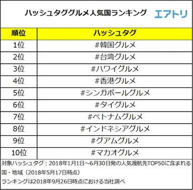 プレスリリース