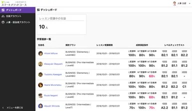 人事担当者管理