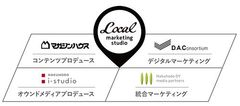 博報堂アイ・スタジオ、DAC、博報堂ＤＹメディアパートナーズ　マガジンハウスと地域振興目的のコンテンツマーケティングソリューションを提供