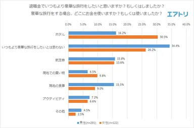 プレスリリース