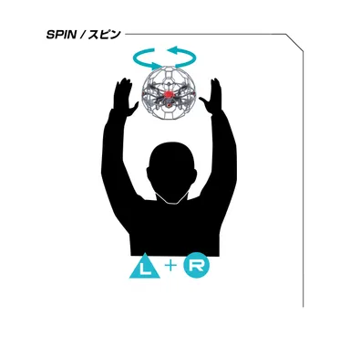 スピン