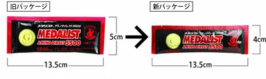 「メダリスト アミノダイレクト5500」小型化