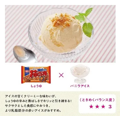 アイスべき関係