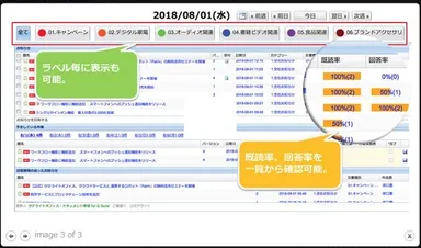 既読率／回答率表示