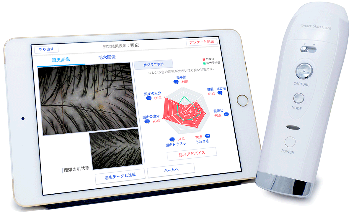 Smart Skin CareRから頭皮・髪チェックサービスを提供開始