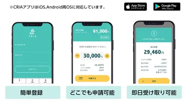 CRIA＜アプリの特徴＞