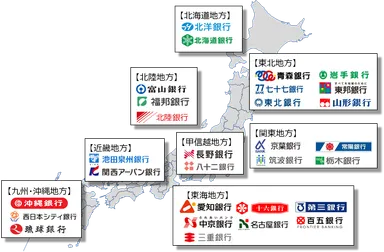 【提携銀行】18道府県29行