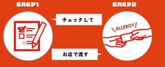 使用方法