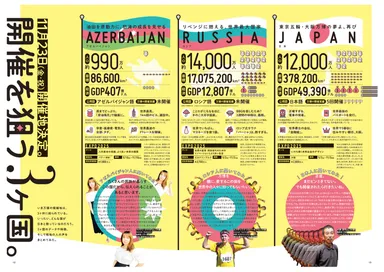 はじめて万博 (3)