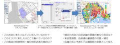 MarketAnalyzer(TM)4.7.0をリリース　PPLAライフエリア分析機能がMarketAnalyzer(TM) Cloudに標準搭載