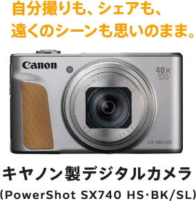 プレゼントイメージ(デジタルカメラ)