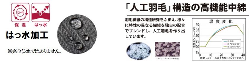 スタイリッシュで高機能。
「マックヒートアウター」から
「ウールライク」アウターがファミリーで新登場。