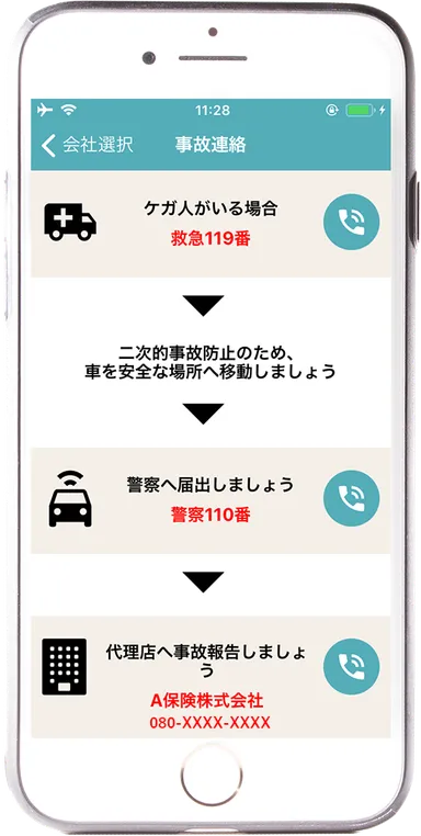 保険手帳(事故時フロー)