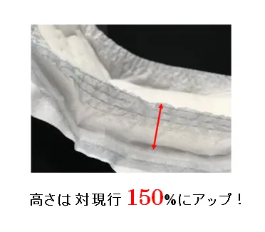 日本最高ギャザー