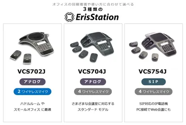 3種類のエリスステーション『VCS702J』『VCS704J』『VCS754J』