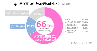PR_サステナブル・ワークスタイル6_1