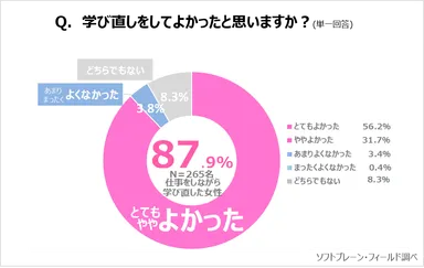 PR_サステナブル・ワークスタイル6_6