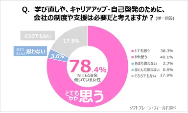 PR_サステナブル・ワークスタイル6_7