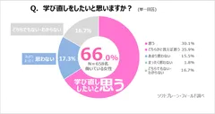 PR_サステナブル・ワークスタイル6_1