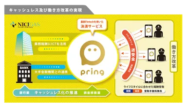 キャッシュレス及び働き方改革の実現