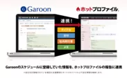 Garoonのスケジュールに登録していた情報を、ホットプロファイルの報告に連携