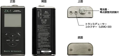 正面・背面・上面・底面