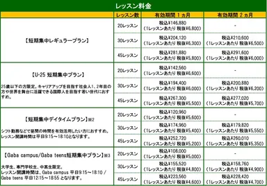 「冬の短期集中プラン」レッスン料金表
