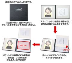 収納ポケットを内蔵し、額縁としても使える遺影写真台紙「スマート遺影」の販売を開始