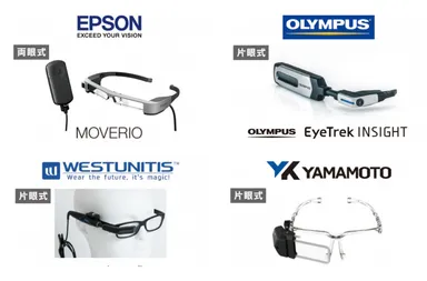 字幕メガネ機器4社