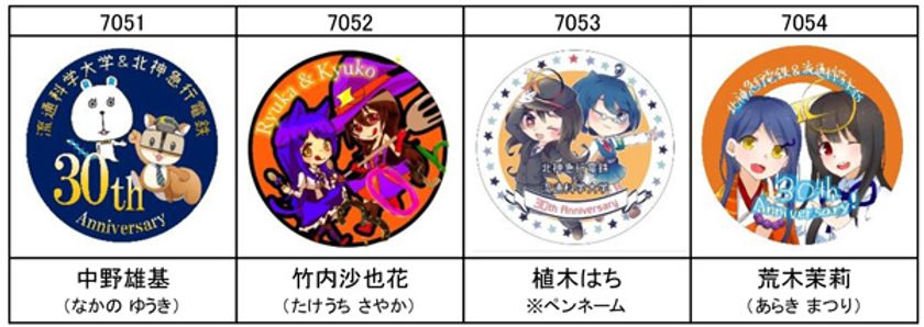 流通科学大学開学30周年と、
北神急行電鉄開通30周年を記念したコラボヘッドマークの掲出と、
りゅうか祭への出店について