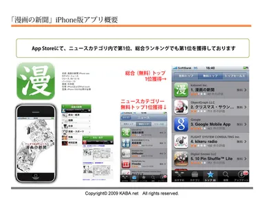 iPhoneアプリ実績