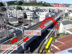 11月24日(土)から相鉄線 星川駅～天王町駅間が全線高架化　高架化記念「星天レールウオークイベント」を開催