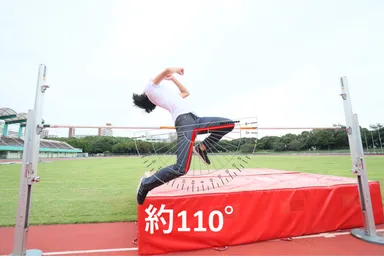 高跳び　通常のジーンズ