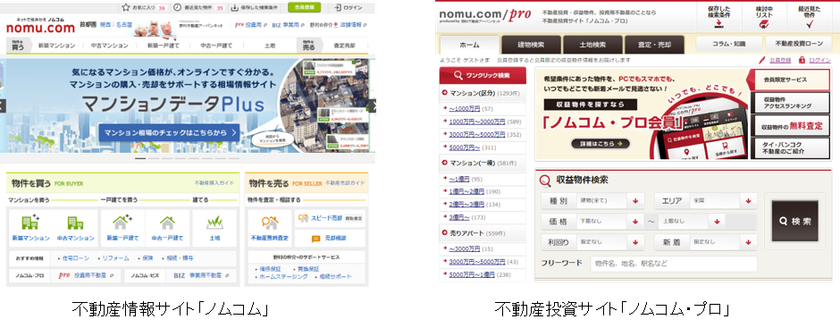 ブレインパッド、野村不動産アーバンネットが運営する不動産情報サイト「ノムコム」にBtoC向けMA「Probance」を導入
