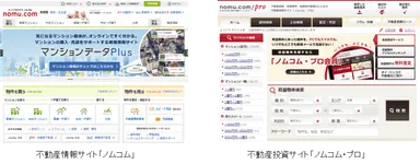 不動産情報サイト「ノムコム」と不動産投資サイト「ノムコム・プロ」
