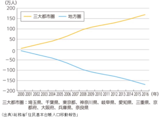 BBT 佐賀県の地方創生の担い手となる公務員研修実施｜株式会社ビジネス