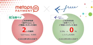会費ペイ＆会計freee連携記念キャンペーン概要