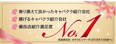 TRY18「キャバクラ紹介会社に関するイメージ調査」三冠 バナー(1)