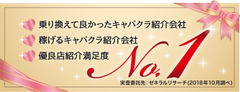 キャバクラ紹介のTRY18がイメージアンケートで三冠達成！“自分らしい働き方”を目指す女性の様々なニーズに対応