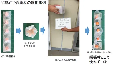 ペンタゴンタイプ折紙箱に入れた卵が1m上から落ちても割れない様子