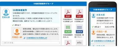 コミュニケーション機能利用シーンイメージ