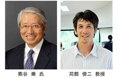 法政大学履修証明プログラム「健康とスポーツ」開設記念シンポジウムを開催