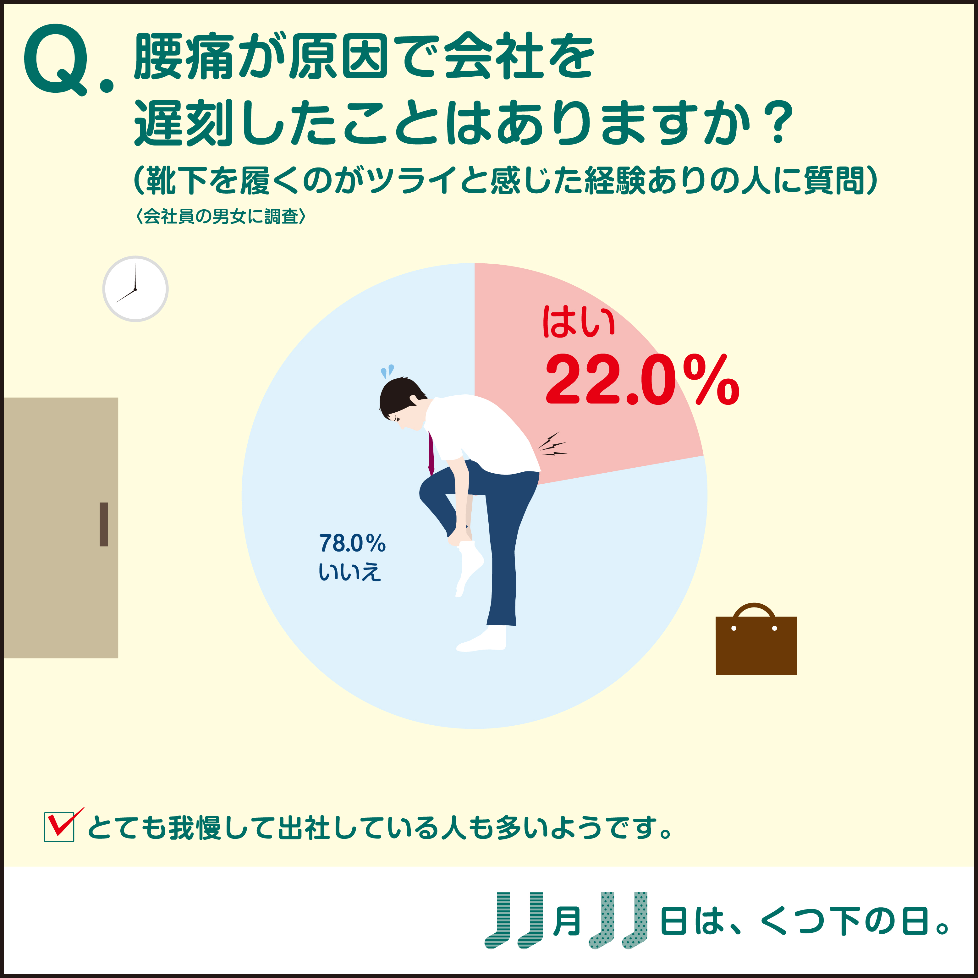 １１月１１日は靴下の日 腰痛持ち男性はガッキーに靴下を履かせて欲しい 腰痛専門の整体院が靴下 に関するアンケートを実施 通わせない整体院じゅらく金沢院のプレスリリース