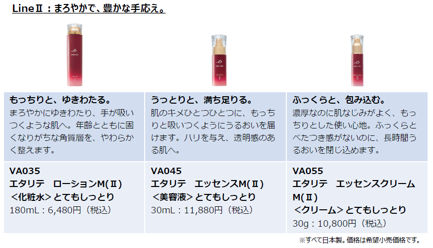 新たに始まる、エタリテの奇跡。新成分として注目の 『モリンガ