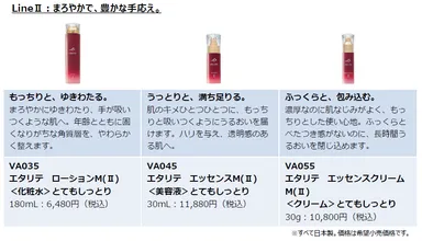 リニューアル商品_ラインII